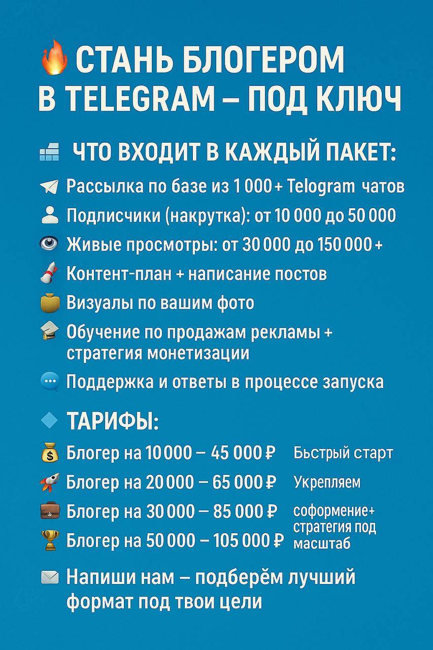 Запуск и продвижение блога под ключ